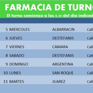 Farmacias de turno en 25 de Mayo