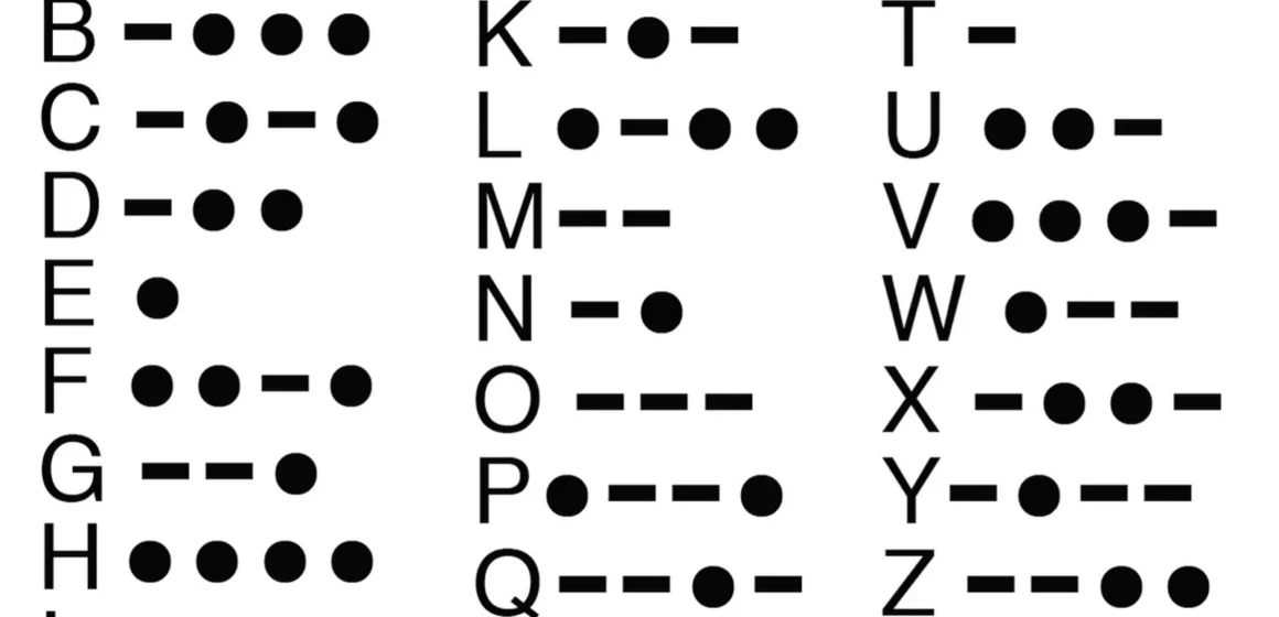 27 de abril: Día del Código Morse