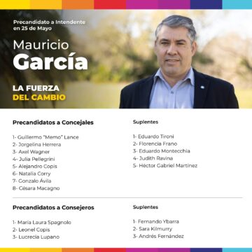 Mauricio García presentó la lista de precandidatos a concejales y consejeros escolares