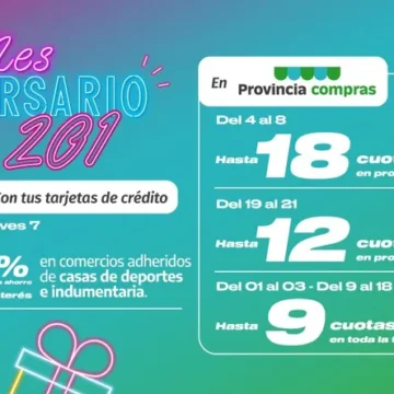 Conocé los descuentos para septiembre a través de la cuenta DNI de Banco Provincia