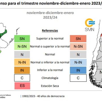 EL SMN anticipa un verano con más lluvias y con temperaturas por arriba de lo normal
