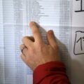 Elecciones 2025: consultá dónde votás y conocé las novedades del padrón