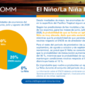 La Organización Meteorológica Mundial insta a preparase para El Niño
